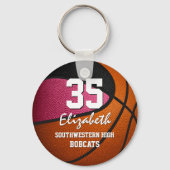 Schwarze Mannschaftsgeist-Girls Basketball Schlüsselanhänger (Rückseite)