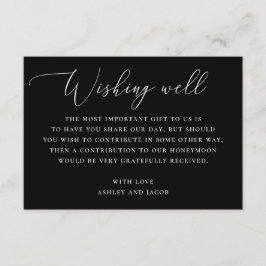 Schwarze Minimalistische Hochzeit | Flitterwochen Begleitkarte