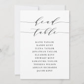 Schwarze minimalistische Schrift-Head-Tischkarte (Rückseite)