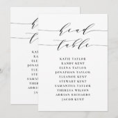 Schwarze minimalistische Schrift-Head-Tischkarte (Vorne/Hinten)
