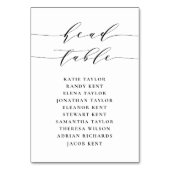 Schwarze Minimalistische Schrift Hochzeitstisch Tischnummer (Rückseite)