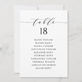 Schwarze Minimalistische Script-Hochzeitsplankarte Einladung (Rückseite)