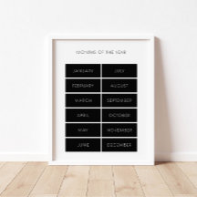 Schwarze Monate des Jahres pädagogisches Poster