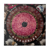 Schwarze Rose Pendulum Fliese (Vorderseite)