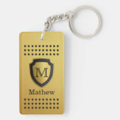 Schwarze Schlüsselanhänger (Rückseite)