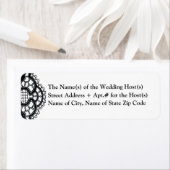 Schwarze Spitze auf Weiß (Rücksendeadressen-Aufkle (Insitu)