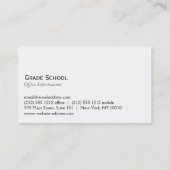 Schwarze Tafel Visitenkarte (Rückseite)