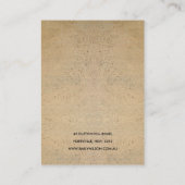 SCHWARZE TERRACOTTA-TEXTURE-LOGO-ANZEIGE VISITENKARTE (Rückseite)