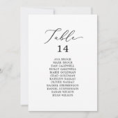 Schwarze Tischnummer Seekarten (Vorderseite)