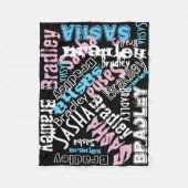 Schwarze umfassende Tafel nennt Fleece-Decke Fleecedecke (Vorderseite)