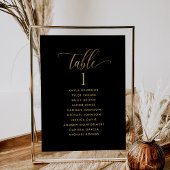 Schwarze und goldene Sitzplakatkarten mit Gästenna