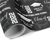 Schwarzer Abschluss hinzufügen  Geschenkpapier (Rolleneckpunkt)