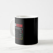 Schwarzer Geschichte Muttertag Melanin Afroamerika Kaffeetasse (Vorderseite Links)