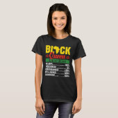 Schwarzer Geschichtsmonat T-Shirt Schwarz Afroamer (Vorne ganz)