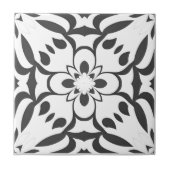 Schwarzer Hintergrund Fliese (Vorderseite)