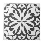 Schwarzer Hintergrund Fliese (Vorderseite)