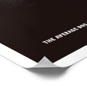 Schwarzer Hund Poster (Ecke)