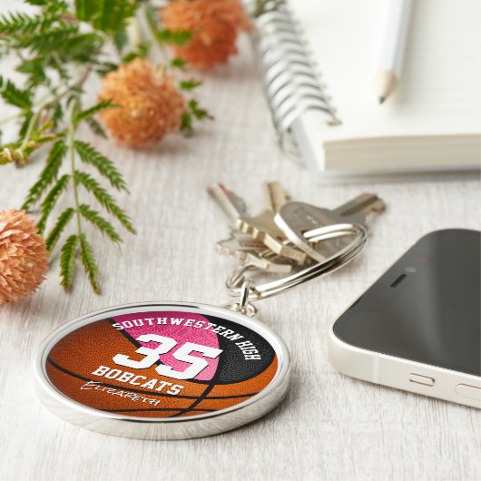 Schwarzer Mädchenkorb Schlüsselanhänger (Seite)