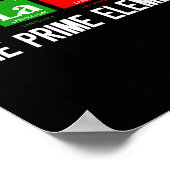 Schwarzer Monatszeitraum des Primärelements Poster (Ecke)