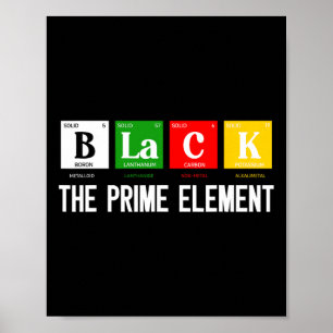 Schwarzer Monatszeitraum des Primärelements Poster