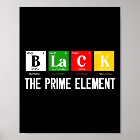 Schwarzer Monatszeitraum des Primärelements Poster (Vorne)