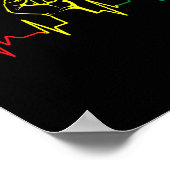 Schwarzer Power Fist Heartbeat Afrikanischer ameri Poster (Ecke)
