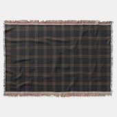 Schwarzer roter blauer gelber Tartan kariert Decke (Vorderseite)