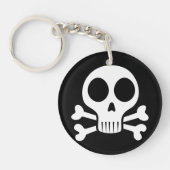 schwarzer Schädel Schlüsselanhänger (Vorderseite)