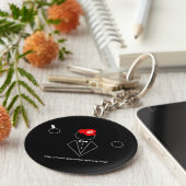 Schwarzer Schlüsselanhänger (Seite)