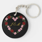 Schwarzer Schlüsselanhänger aus Acryl mit rosa Her (Rückseite)
