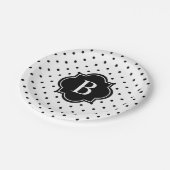 Schwarzer Schweizer punktiert | PapierParty-Teller Pappteller (Schrägansicht)