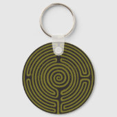 Schwarzer Zirkel Labyrinth (Olive) Kunst, Dichtung Schlüsselanhänger (Rückseite)
