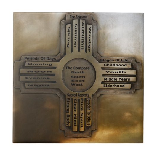 SCHWARZES GOLD ZIA.jpg Fliese (Vorderseite)