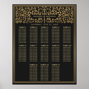 Schwarzes königliches mittelalterliches Schwert Ho Poster