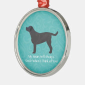 Schwarzes Labor Denken Sie an Ihr Design Silbernes Ornament (Links)