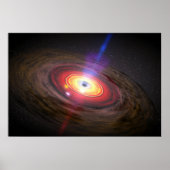 Schwarzes Loch Poster (Vorne)