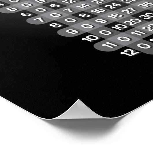 Schwarzes Multiplikationstabelle Poster (Ecke)