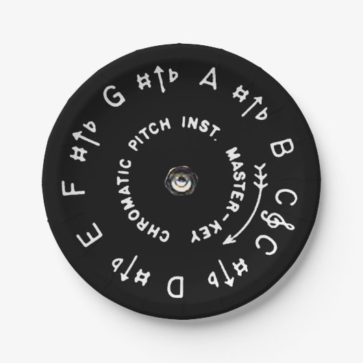 Schwarzes Neigungs-Rohr Pappteller (Vorderseite)