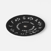 Schwarzes Neigungs-Rohr Pappteller (Schrägansicht)