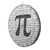 Schwarzes Number pi day mathematical symbol Dartscheibe (Vorderseite rechts)