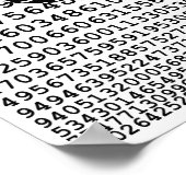 Schwarzes Number pi day mathematical symbol Poster (Ecke)