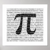 Schwarzes Number pi day mathematical symbol Poster (Vorne)