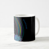 Schwarzes Ozon Kaffeetasse (VorderseiteRechts)