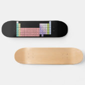 Schwarzes Periodensystem-Skateboard Skateboard (Horizontal)