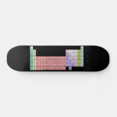 Schwarzes Periodensystem-Skateboard Skateboard (Horizontal)