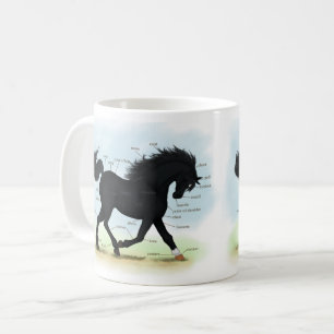 Schwarzes Pferd mit Star & Sock Anatomy Chart Kaffeetasse