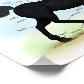 Schwarzes Pferd mit Star & Sock Anatomy Chart Poster (Ecke)