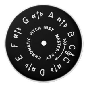 Schwarzes Pitchpipe Keramikknauf