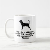 Schwarzes u. TANCoonhound Kaffeetasse (Links)