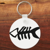 Schwarzfische Schlüsselanhänger (Vorderseite)